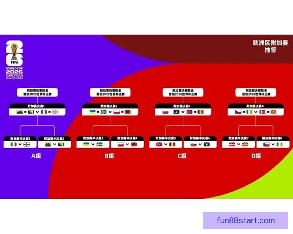 美加墨世界杯竞猜入口权威指南最新赛程分析与热门球队夺冠前景解读 ⚽🌍