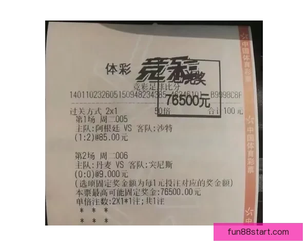 世界杯竞猜必胜技巧揭秘提升中奖概率全攻略
