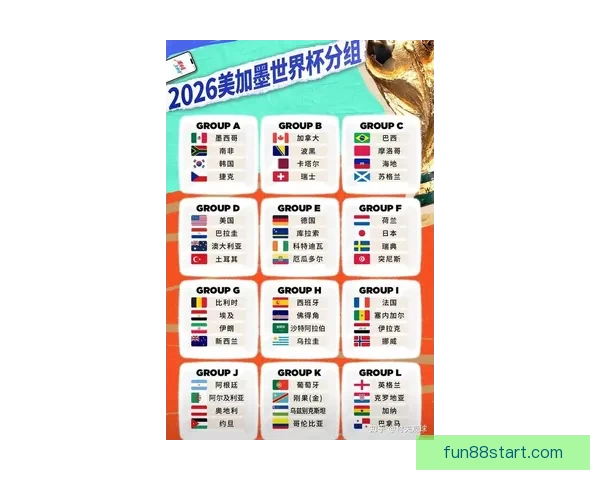 世界杯竞猜平台热门推荐 带你预测2026赛季冠军归属 世界杯竞猜平台热门推荐 带你预测2026赛季冠军归属
